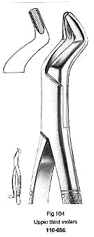 Extracting Forcep